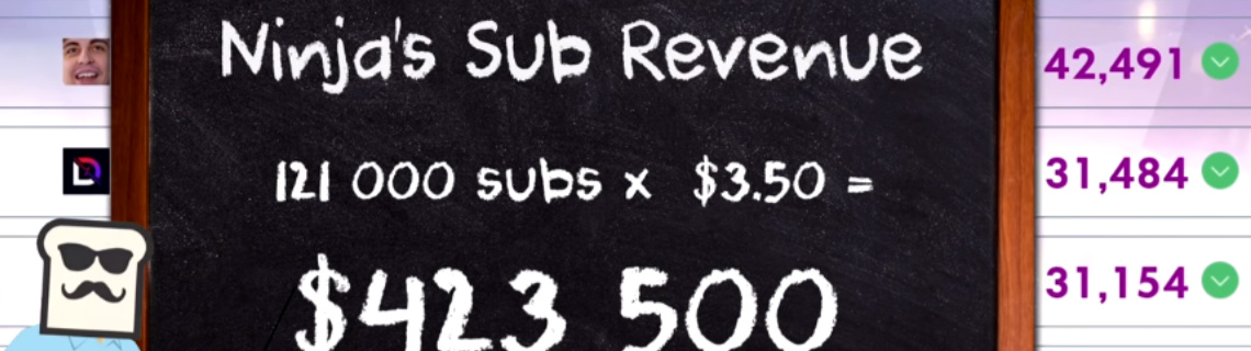 How to get Paid by Twitch